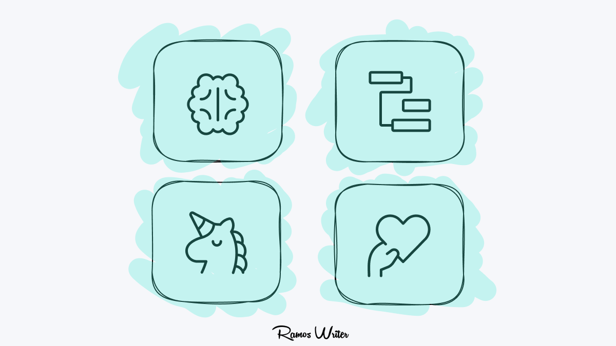 icons representing thinking, organization, creativity, and love