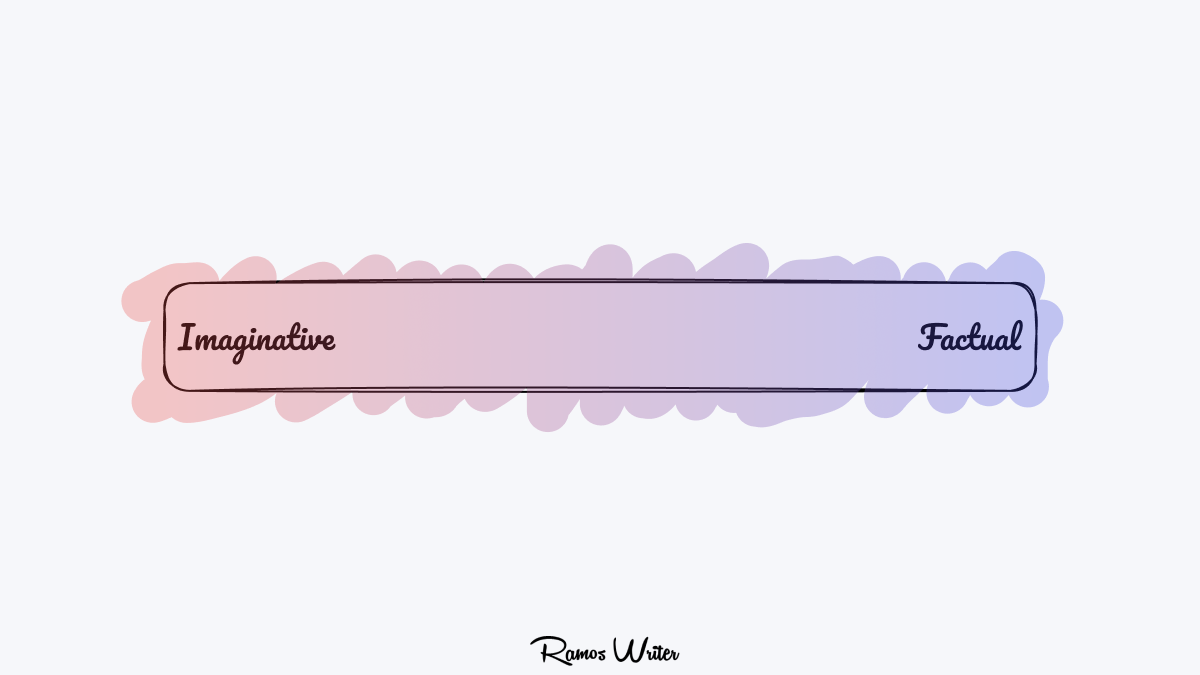 nonfiction vs fiction writing scale