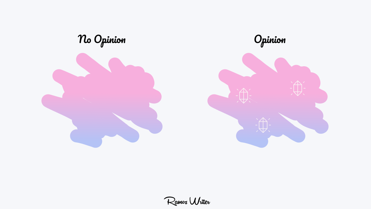 opinion vs no opinion chart